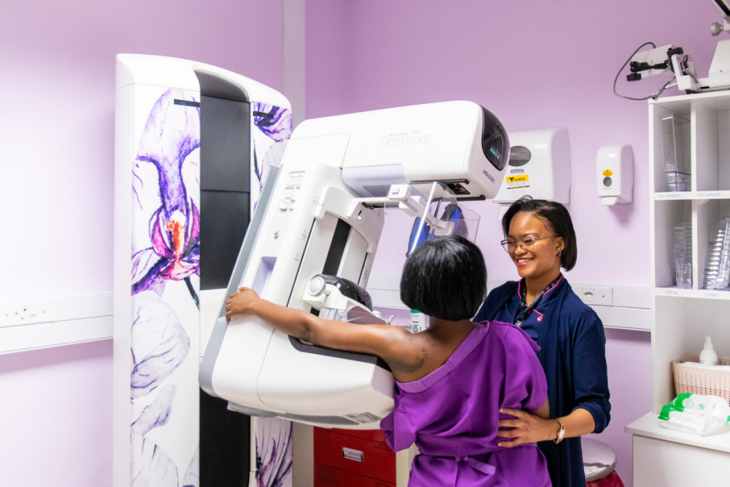 What is Mammography?